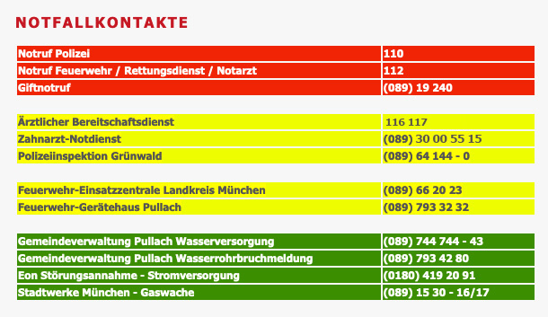 Übersicht wichtiger Rufnummern